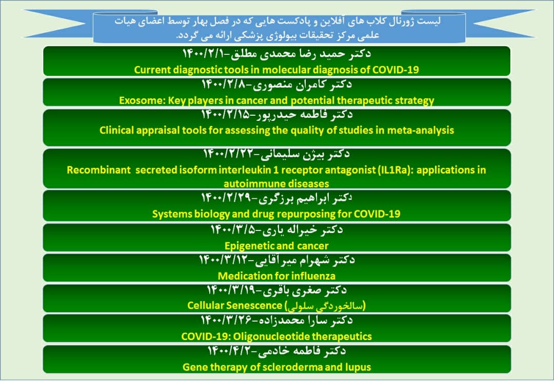 برنامه ژورنال کلاب مرکز تحقیقات بیولوژی پزشکی (بصورت پادکست و آفلاین)